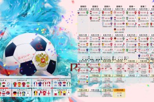 足球赛补时几分钟，足球补时赛多长时间