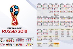 最强nba球探顺序格文，最强nba球探组合顺序？