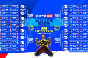 利拉德得过几个总冠军？利拉德进过多少次全明星？